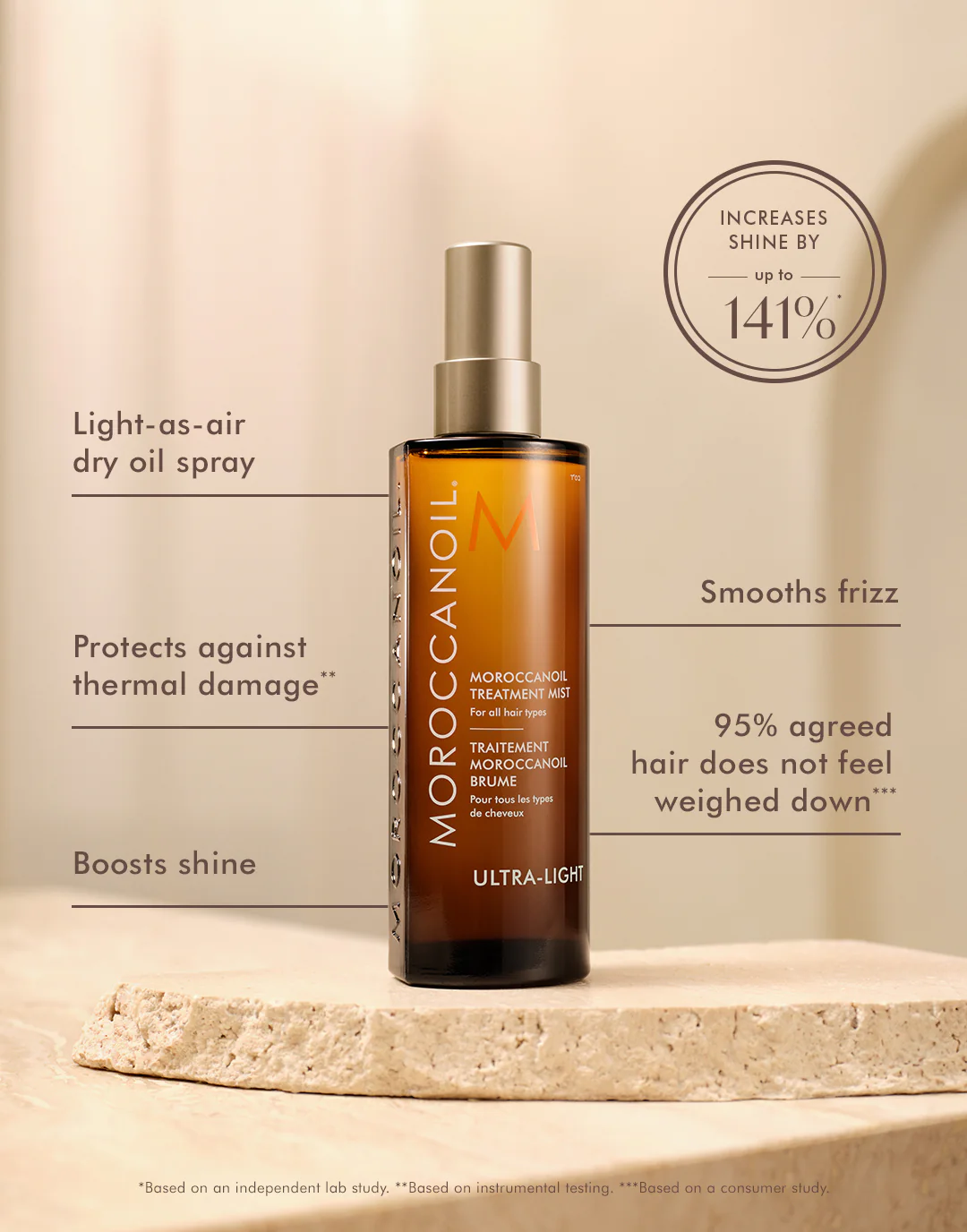 Moroccanoil-Behandlungsspray - Image 4