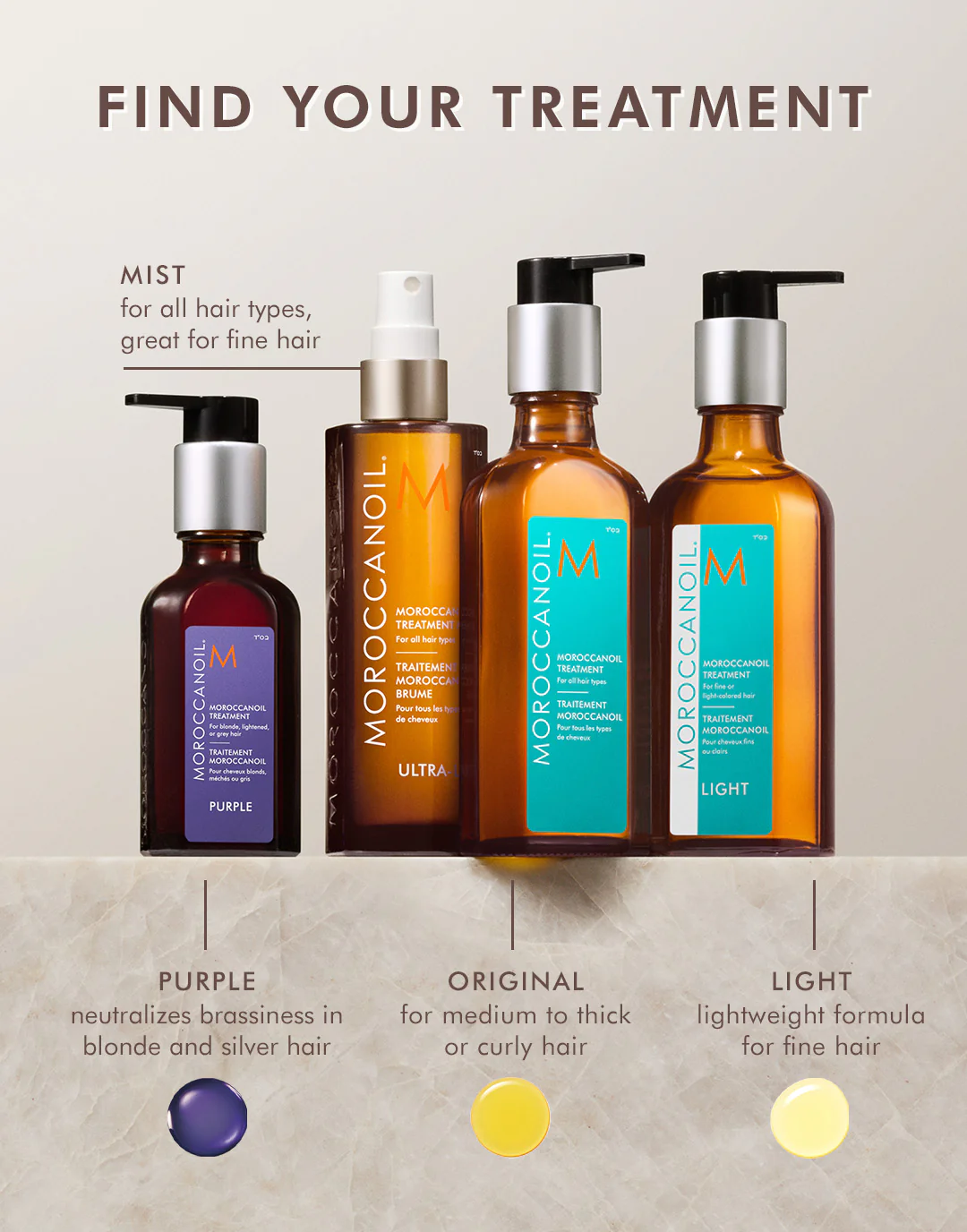 Moroccanoil Behandlung Original - Image 6