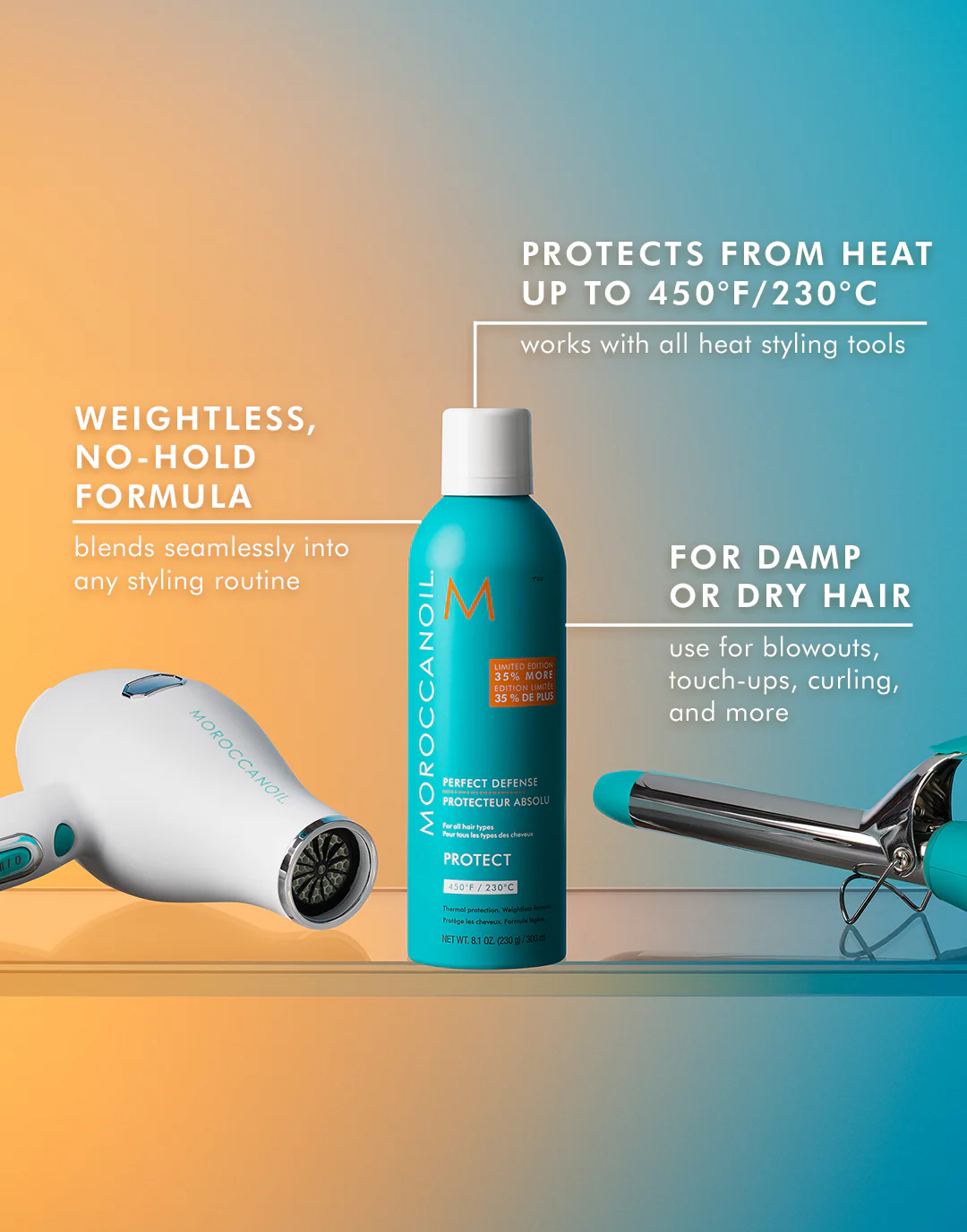 Hitzeschutzspray - Image 4