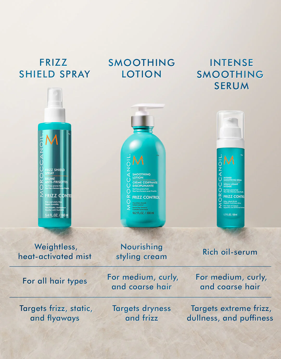 Glättende Lotion - Image 4